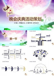 月伴中秋，情滿人間 晚會慶典通用PPT模板策劃與應用指南